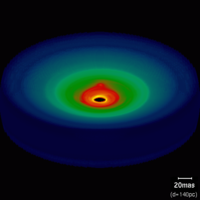 The Circumstellar Environment of Young Low- and Intermediate Mass Stars